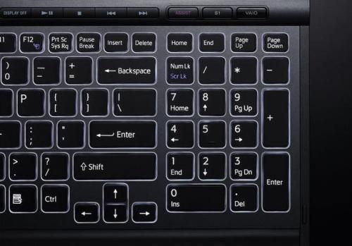 win7笔记本键盘不能用_笔记本键盘全部失灵怎么办win7_win7笔记本键盘失灵