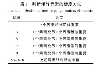 鼠标经过图片显示文字css代码_图片和文字同时向左滑动鼠标经过停止滑动的网页特效_鼠标移到图片显示文字代码