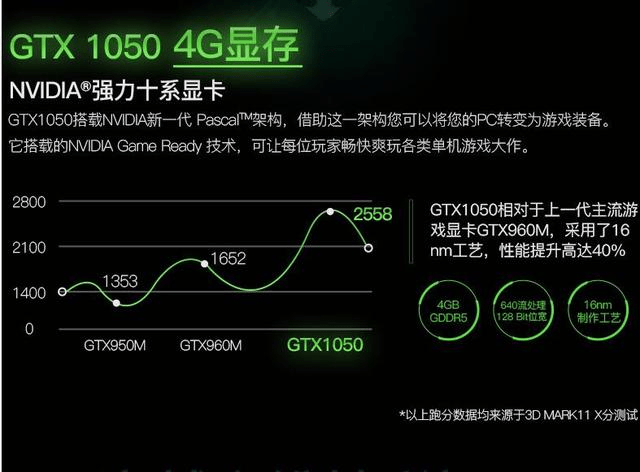 游戏电脑主机推荐_游戏电脑主机配置推荐_游戏电脑主机配置报价