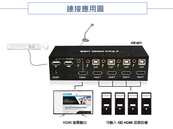 服务端设置。例如，我的机器是1440X900分辨率的机器和1280X1024分辨率的机器。扩展显示后，总分辨率为1440X900 + 1280X1024。</p><p>有关显示效果，请参阅图二、图3。目前，只有一个监视器具有任务栏（我的任务栏位于顶部）。</p><p><img src=