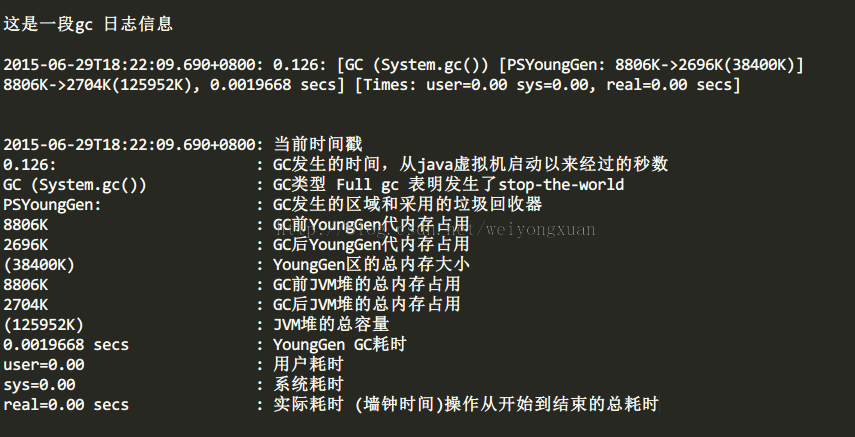 tomcat安装版配置内存_centos配置tomcat内存_tomcat 配置启动内存