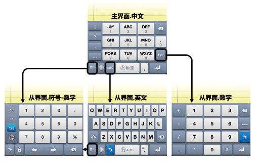 楼月键盘记录器破解版_楼月键盘记录器破解版_楼月键盘屏幕全记录破解版