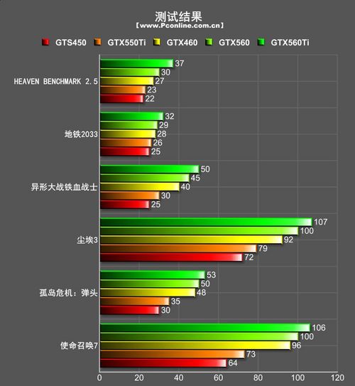 directx11的显卡支持dx12吗_三星i535美版支持4g吗_索尼克大冒险dx全boos