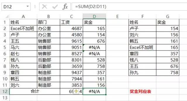 excel财务函数应用