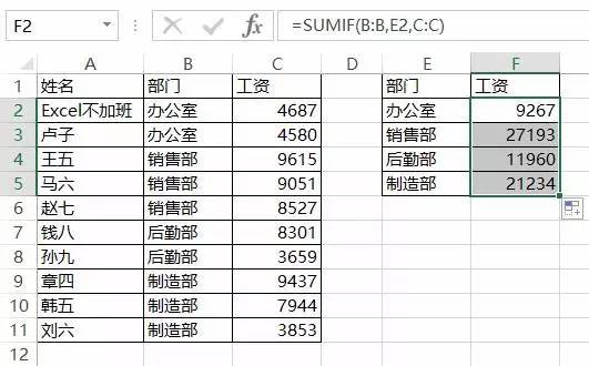 excel财务函数应用