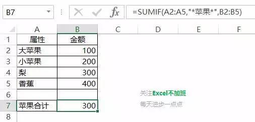 excel财务函数应用