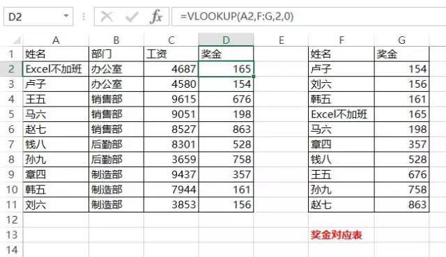 excel财务函数应用