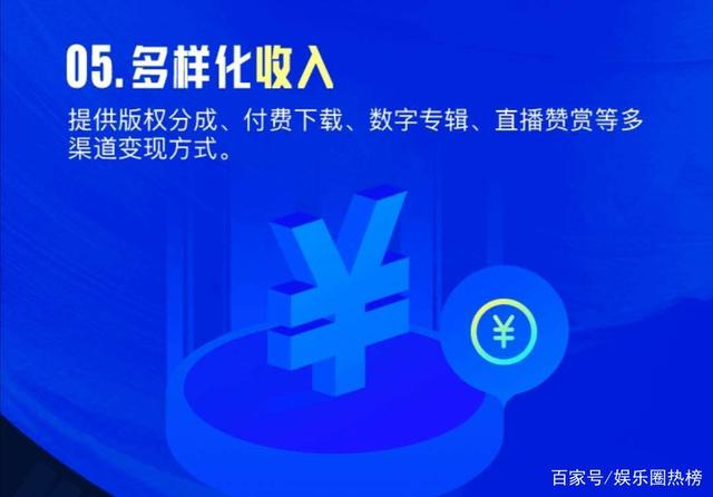 酷狗音乐合作平台注册