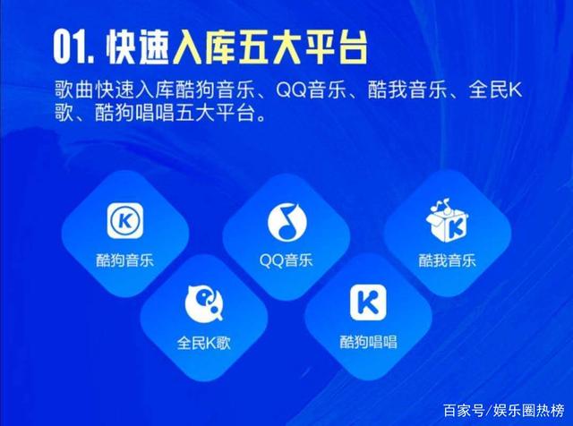 酷狗音乐合作平台注册