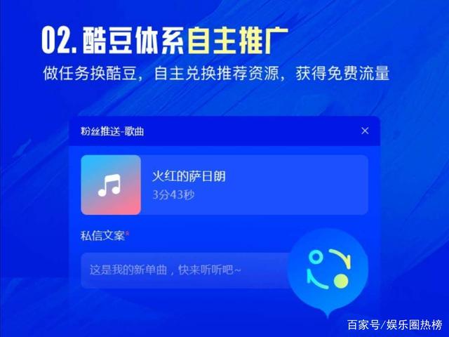 酷狗音乐合作平台注册