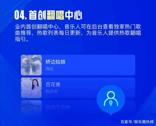 酷狗音乐合作平台注册