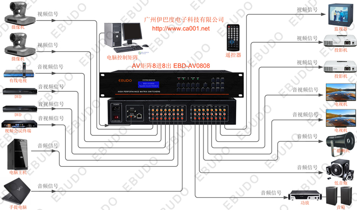 液晶电视和等离子电视做显示器做监控显示那个更好_等离子好还是液晶好_三星55寸电视是等离子还是液晶好?价格方面是?