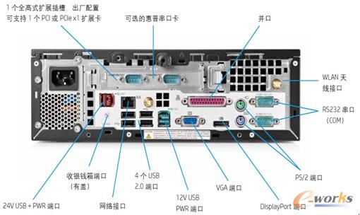 台式电脑用集成显卡设置成双显示器显示同一内容