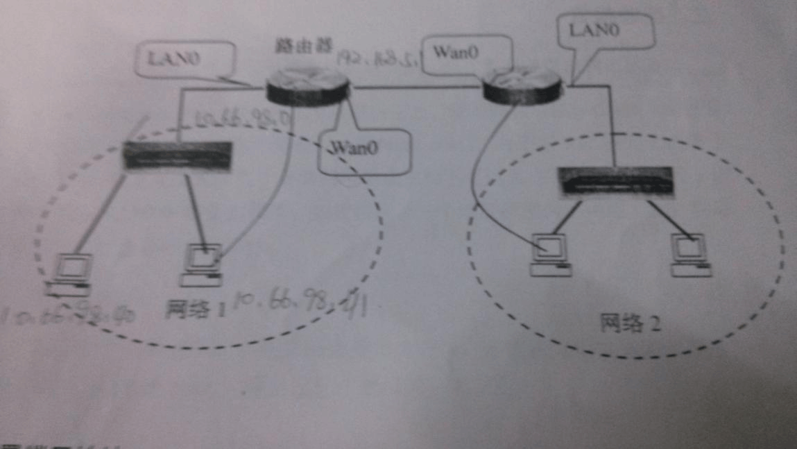 路由器ip和猫ip冲突_猫和路由器ip冲突_路由器ip和光猫ip冲突
