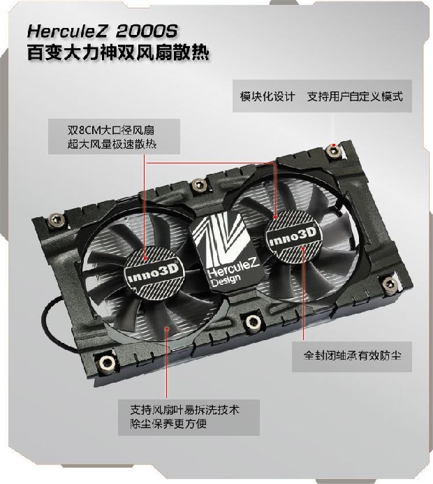 神纪副本都给什么_玩3d游戏什么显卡好_能玩神纪的显卡