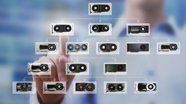 什么样的电脑才能畅玩各种游戏？Steam平台统计情况