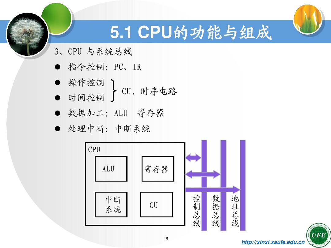 电脑cpu温度多少正常_电脑cpu_电脑cpu是什么意思