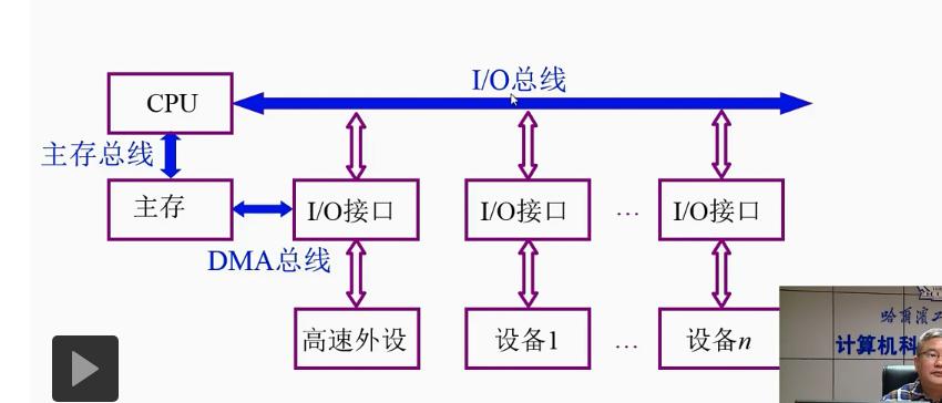 电脑cpu是什么意思_电脑cpu_电脑cpu温度多少正常
