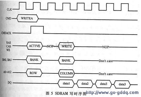 内存时序什么意思_内存时序怎么看_内存时序怎么调