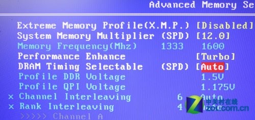 菜鸟不怕啦 详解BIOS选项的内存设置 