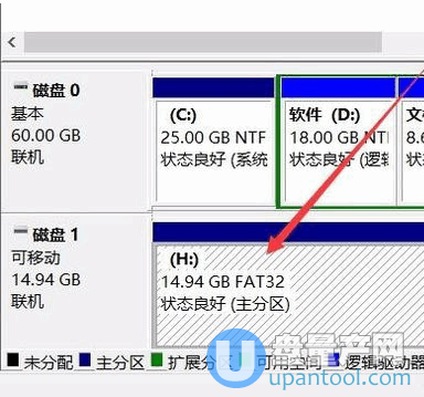 怎么把u盘分区
