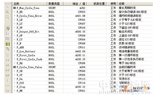 什么叫差动保护_intel cpu 保护_cpu 为什么叫 实模式 保护模式