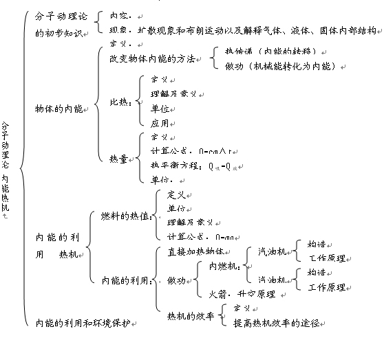 什么叫服务器cpu_什么叫热耦合 安全保护方式_cpu 为什么叫 实模式 保护模式