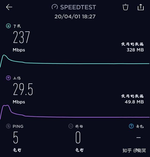 北京电信和联通宽带哪个好