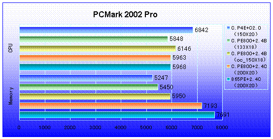 内存品牌排行_国产内存品牌_电脑内存最好品牌