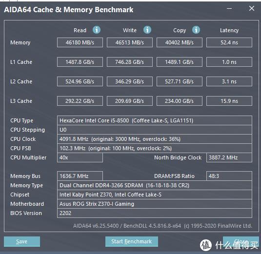 国产的内存到底香不香，入手光威弈系列Pro内存之后想说的