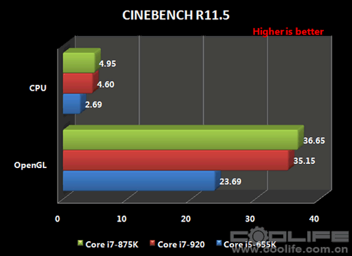 国产内存品牌_内存品牌排行_电脑内存最好品牌