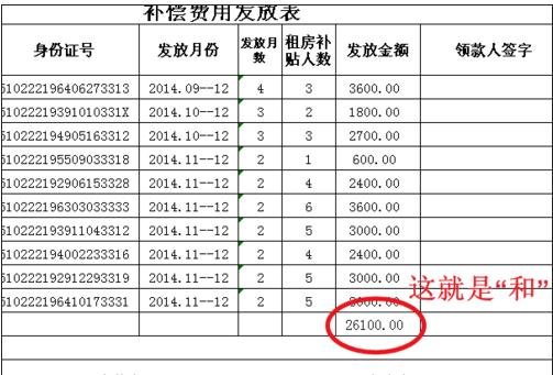 excel加减乘除公式的使用教程详解