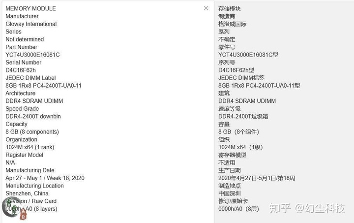 国产内存品牌