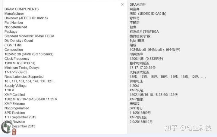 国产内存品牌