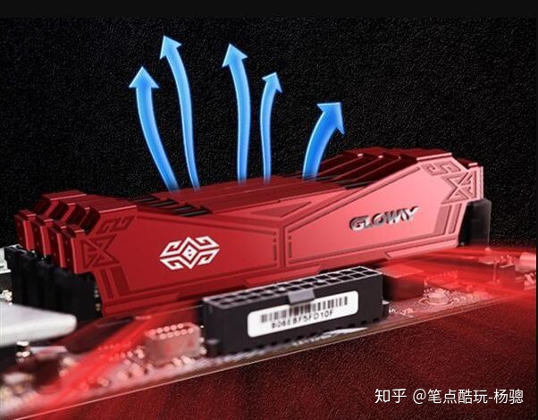 国产内存品牌