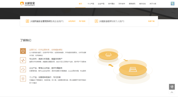 电脑上安装360安全卫士和腾讯电脑管家软件有无影响