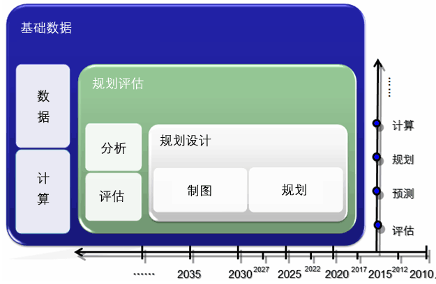 ug40内存访问冲突补丁_内存访问错误_无法启用共享访问 错误87