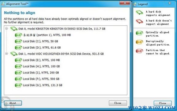 固态硬盘格式化 4k