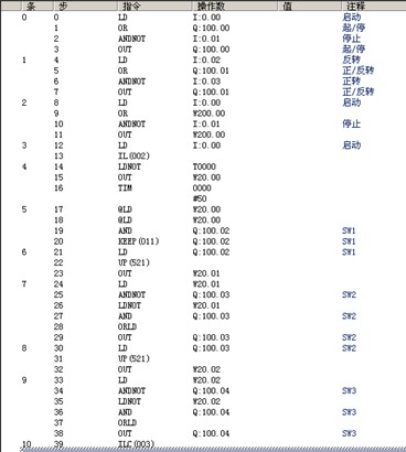 cpu性能属性_cpu性能天梯图_cpu性能