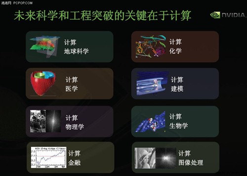 性能说话！市售显卡通用计算能力乱斗