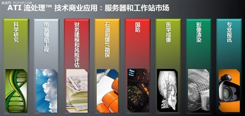 性能说话！市售显卡通用计算能力乱斗
