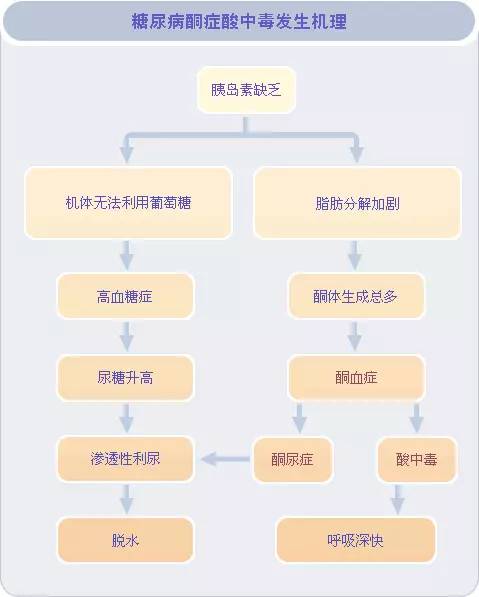 cpu开机100度自动关机_电脑开机cpu使用率100_刚开机cpu占用率100