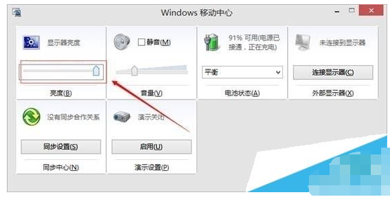 显示器的对比度和亮度