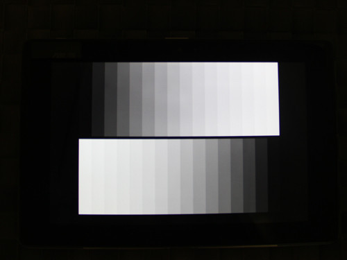 皇冠仪表显示亮度变化_显示器用按键调亮度_显示器的对比度和亮度