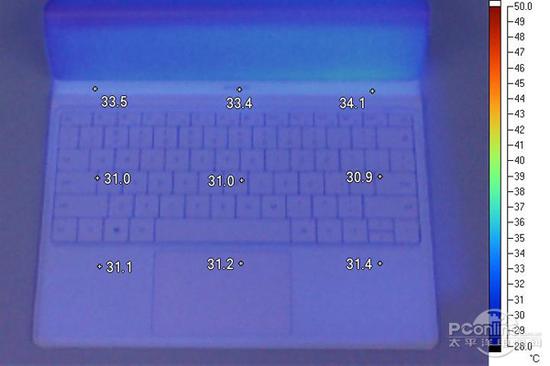 华为笔记本电脑测评