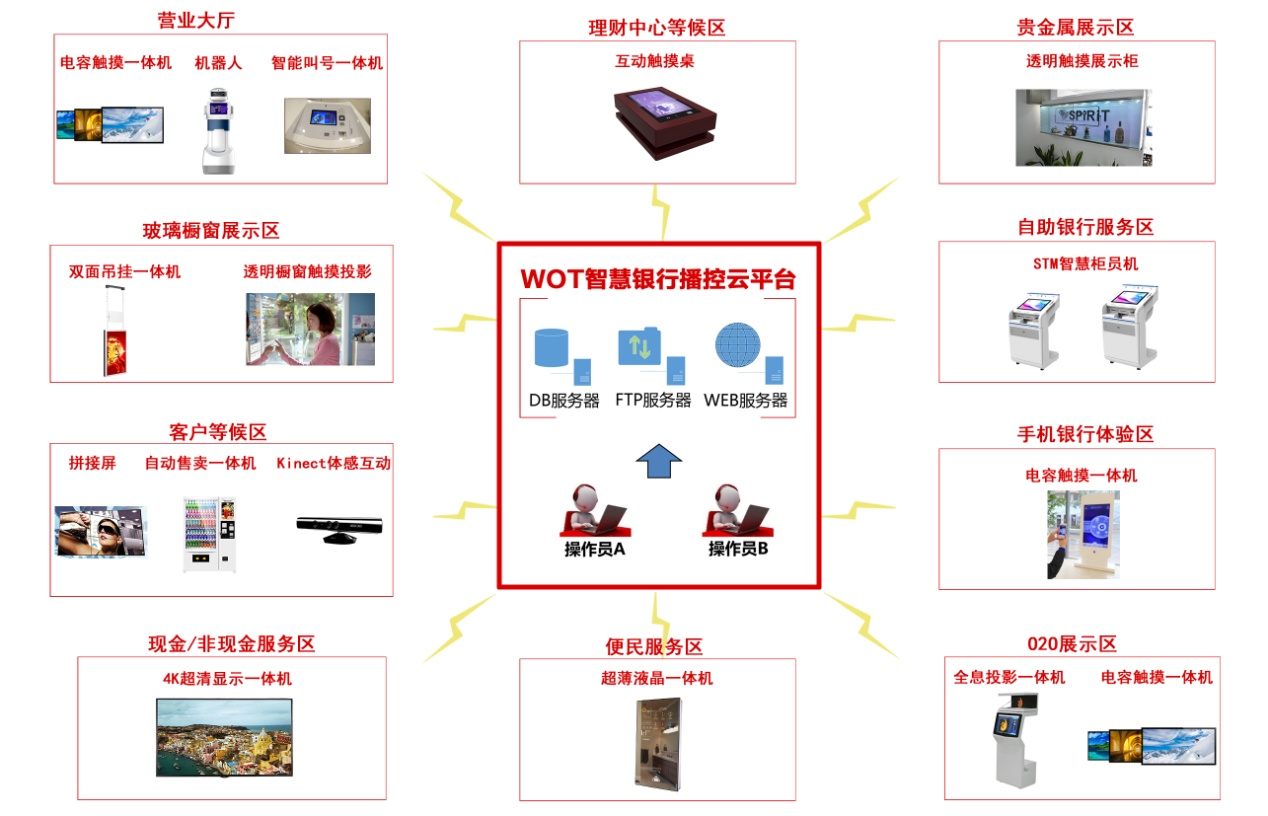 360网银无忧 安装安全控件失败_安装网银安全控件_云端软件引起建行网银安全控件安装失败