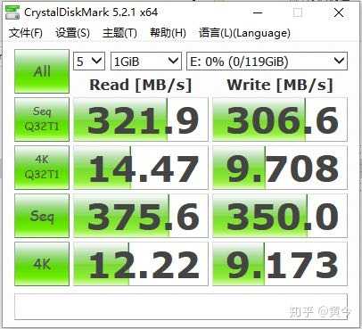 向优盘传文件速度慢