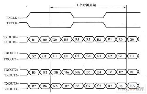 hdmi连接电视显示无信号_显示器数字信号_lg电视显示无信号