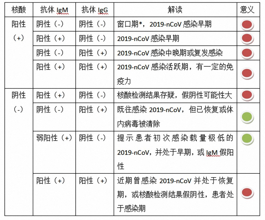 国内杀毒软件测评 2016_杀毒 软件_国内杀毒软件大全