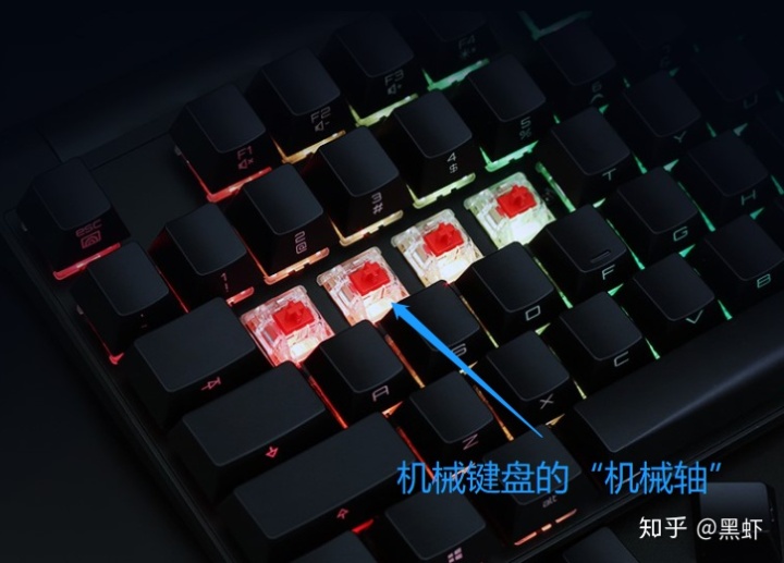 投影键盘排行
